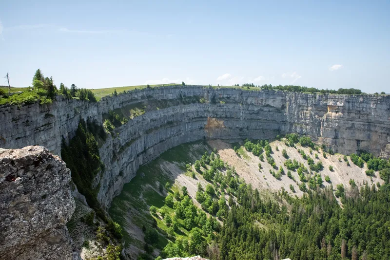 Randonnée à la journée